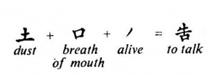 talk = dust + breath of mouth + alive